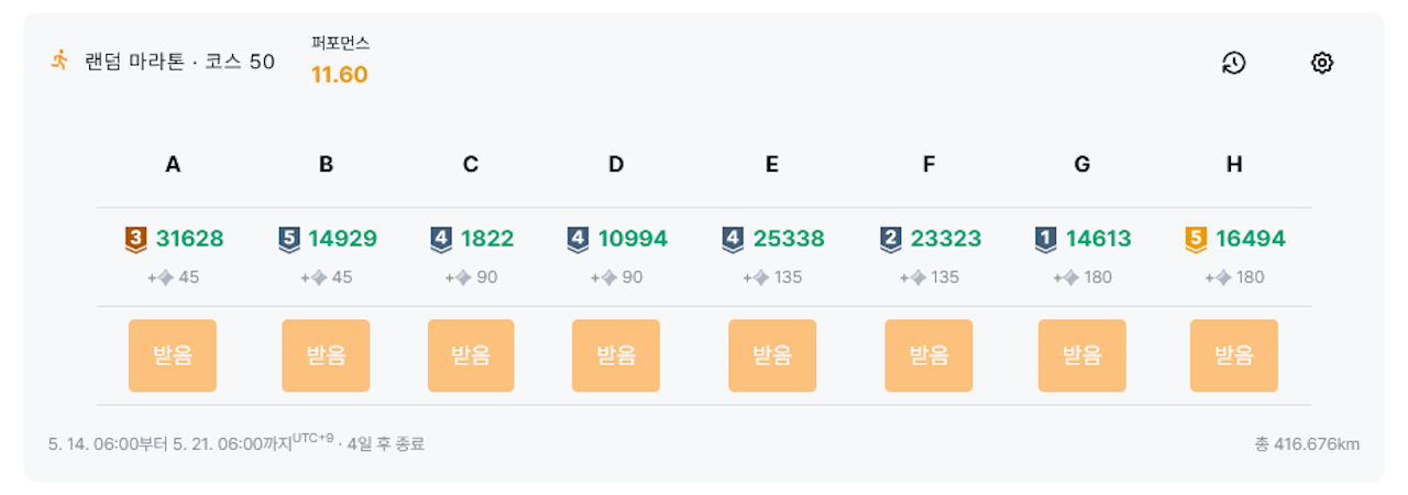 random marathon result