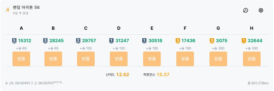 랜덤 마라톤 결과