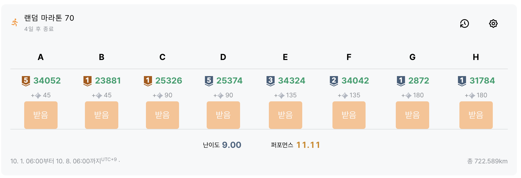 랜덤 마라톤 결과