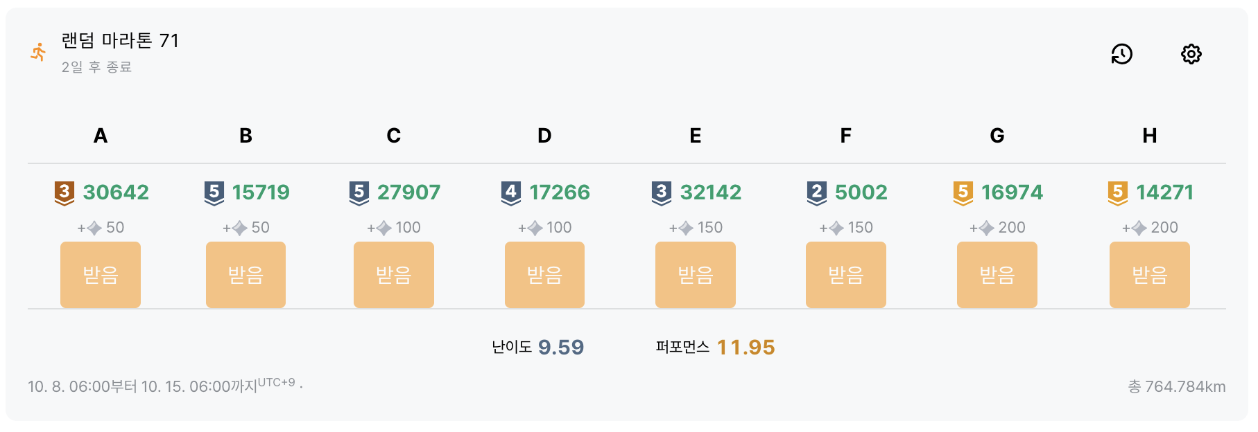 랜덤 마라톤 결과